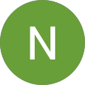 Nurul Norasiken Nurul Norasiken
