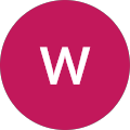 wanrushliana wanabrahim wanrushliana wanabrahim