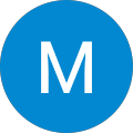 Musalmahyum Alias Musalmahyum Alias