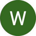 Wendy Wong Wendy Wong