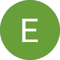 Errina Mohamad Errina Mohamad