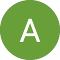 Abdullah Faiq Abdullah Faiq