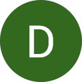 Darwisy Harraz Darwisy Harraz