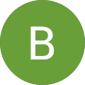 Banyu ates