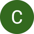Capiqah Amin Capiqah Amin