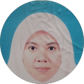 Hani Yusop Hani Yusop